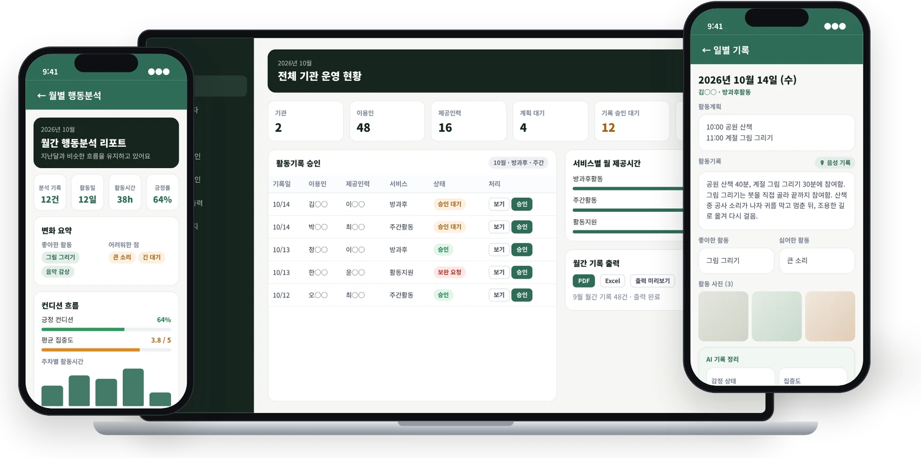 케어봄 운영봄 관리자 웹이 열린 노트북과 기록봄, 나무봄 앱이 열린 휴대폰